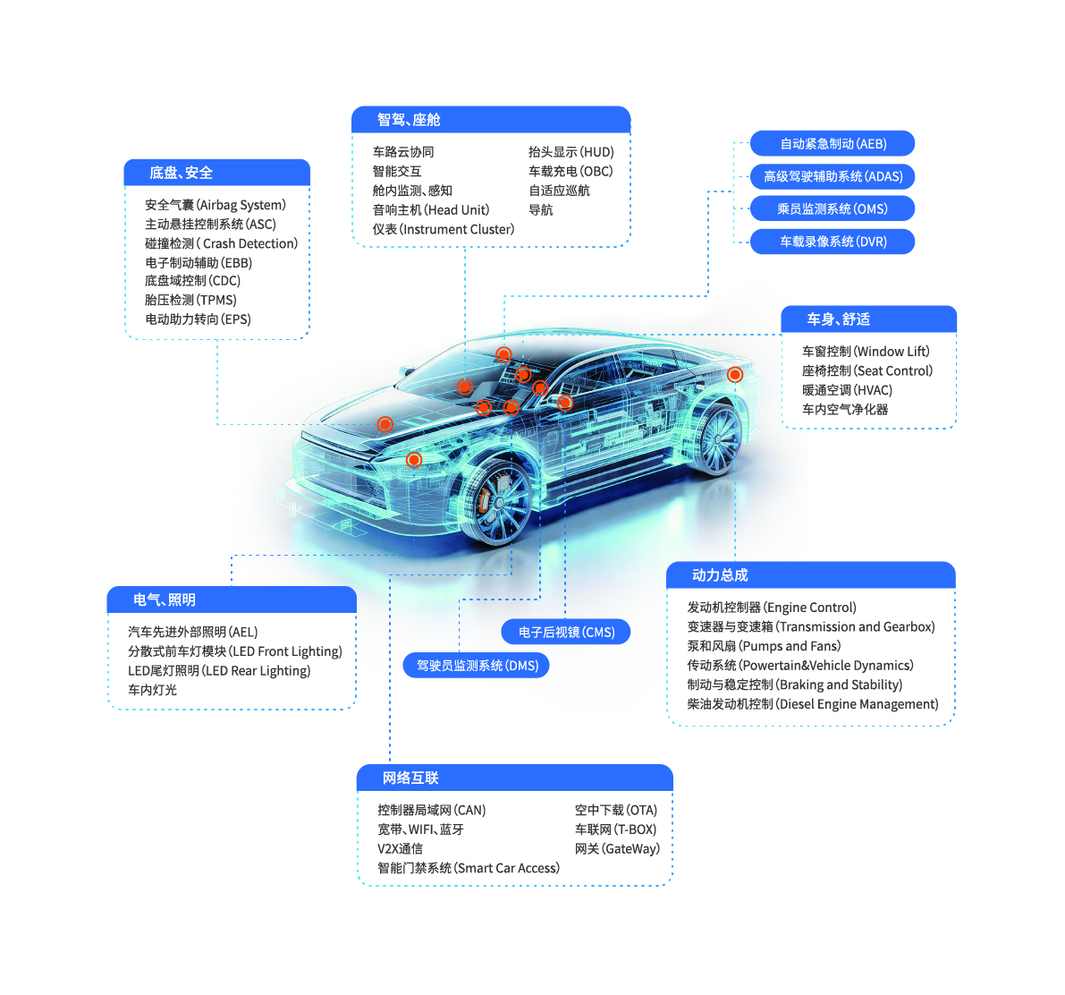 yp街机·电子游戏(中国)官方网站
