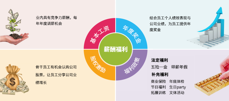 yp街机·电子游戏(中国)官方网站